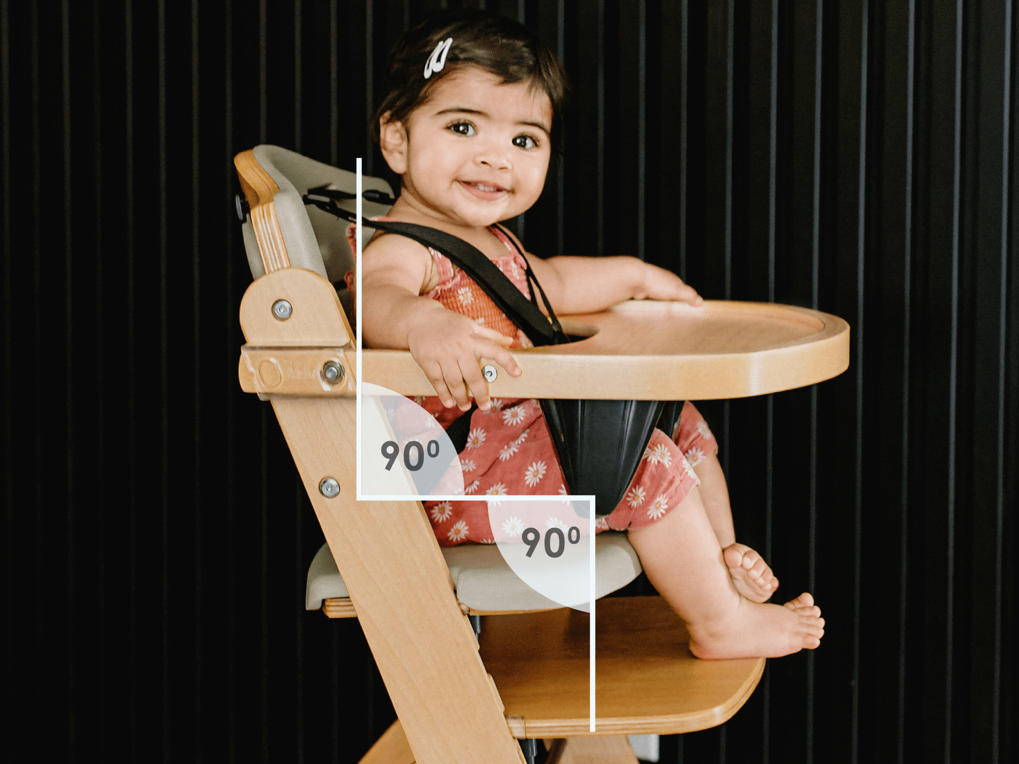 Ergonomic 90-90-90 Position