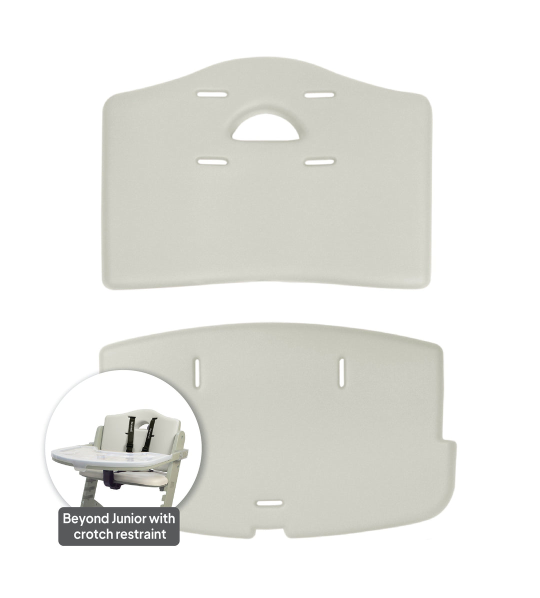 REFRESH & REPLACEMENT KIT